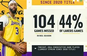 多米彩票-拉梅洛鲍尔比赛全场回放